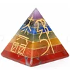 7 CHAKRA