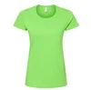 lime green