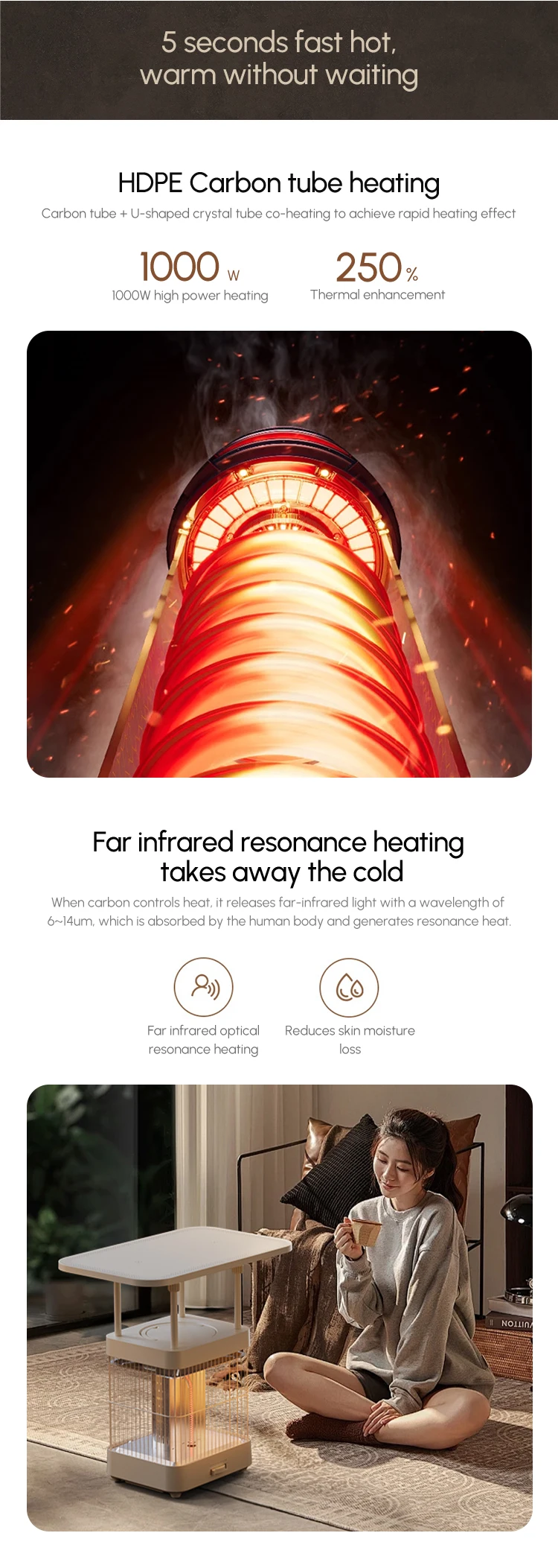 Electric Air Heater, Portable, 220V, 1000W - detail 26