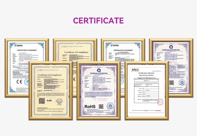 Material composition and durability information