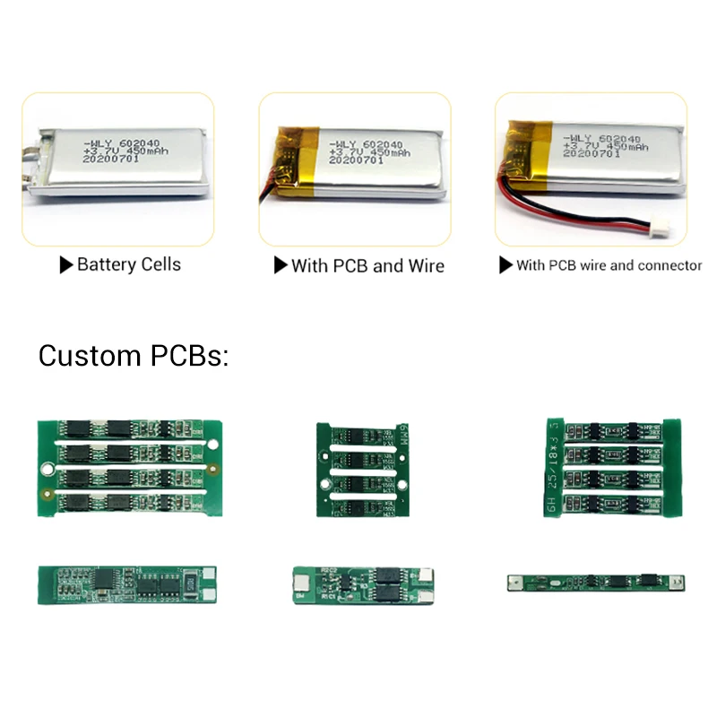Batteria Ricaricabile Del Polimero Dello Ione Del Litio Del Trasduttore Auricolare Senza Fili Di - Foto 3