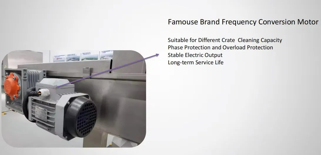Highly efficient automatic tray basket cleaning machine for meat processing