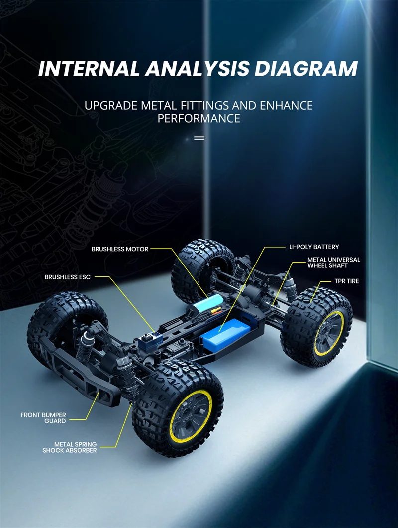 All-Terrain RC Monster Truck - YYRC 202E 1:10 Scale 4WD High-Speed Racer, 45KM/H 2.4Ghz Remote Control Car for Hobbyists