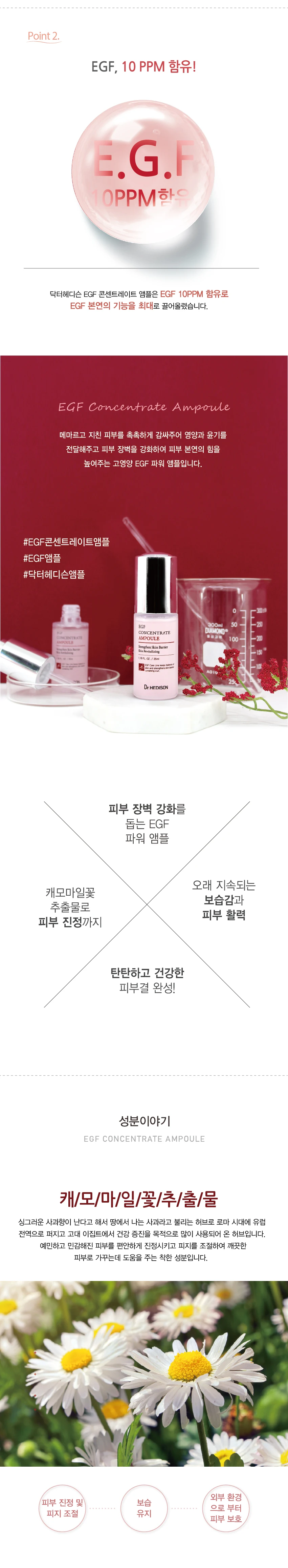 Dr.hedison Egf Concentrate Ampoule Korean Cosmetic Private Label 2022