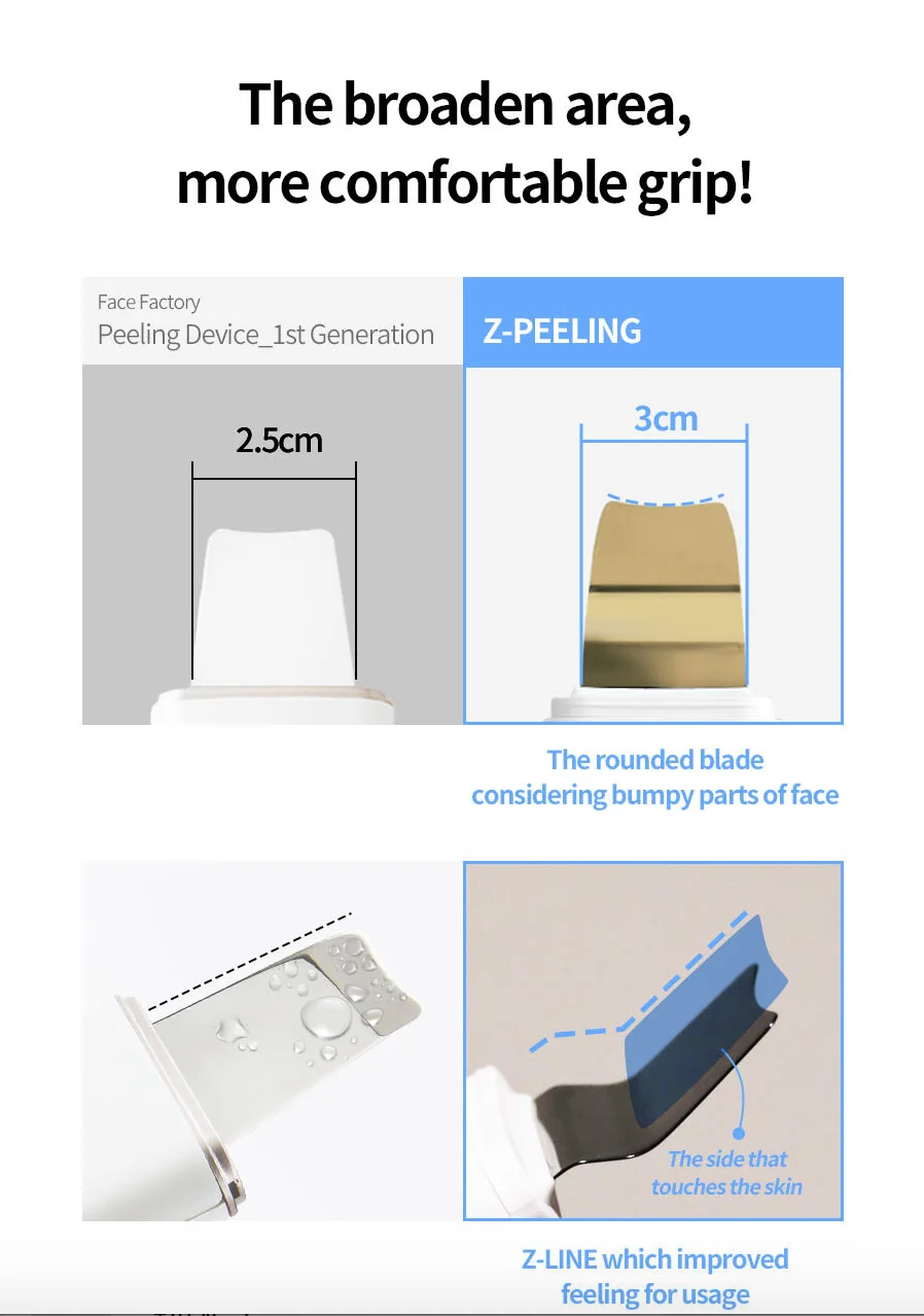Face Factory Galvanic Z Waterpeeling Machine [made In Korea/beauty