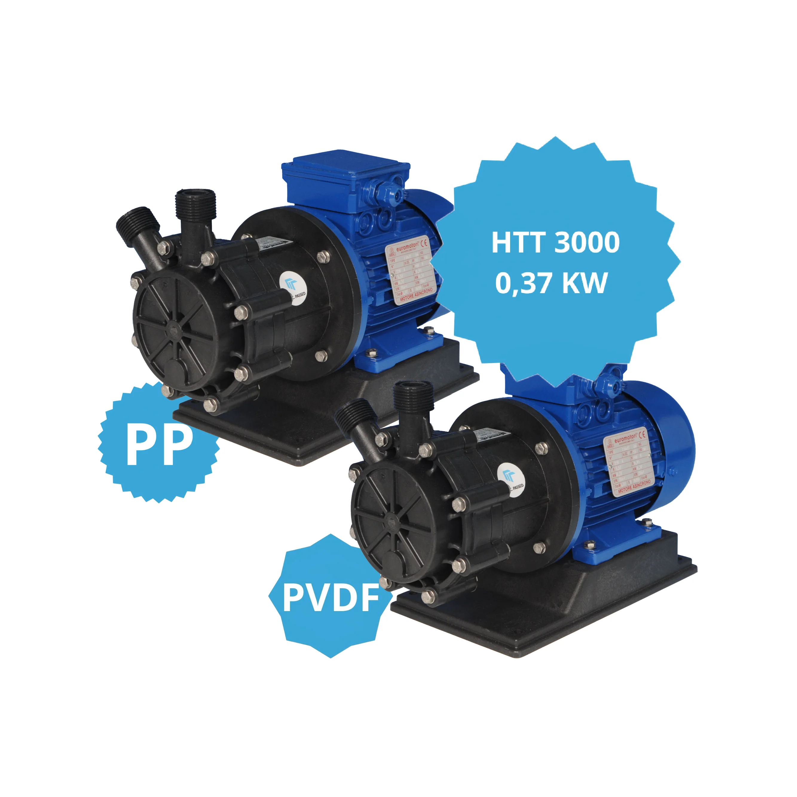 Reliable Turbine Pumps Model Htt 3000 Pp Pvdf With Motor 0