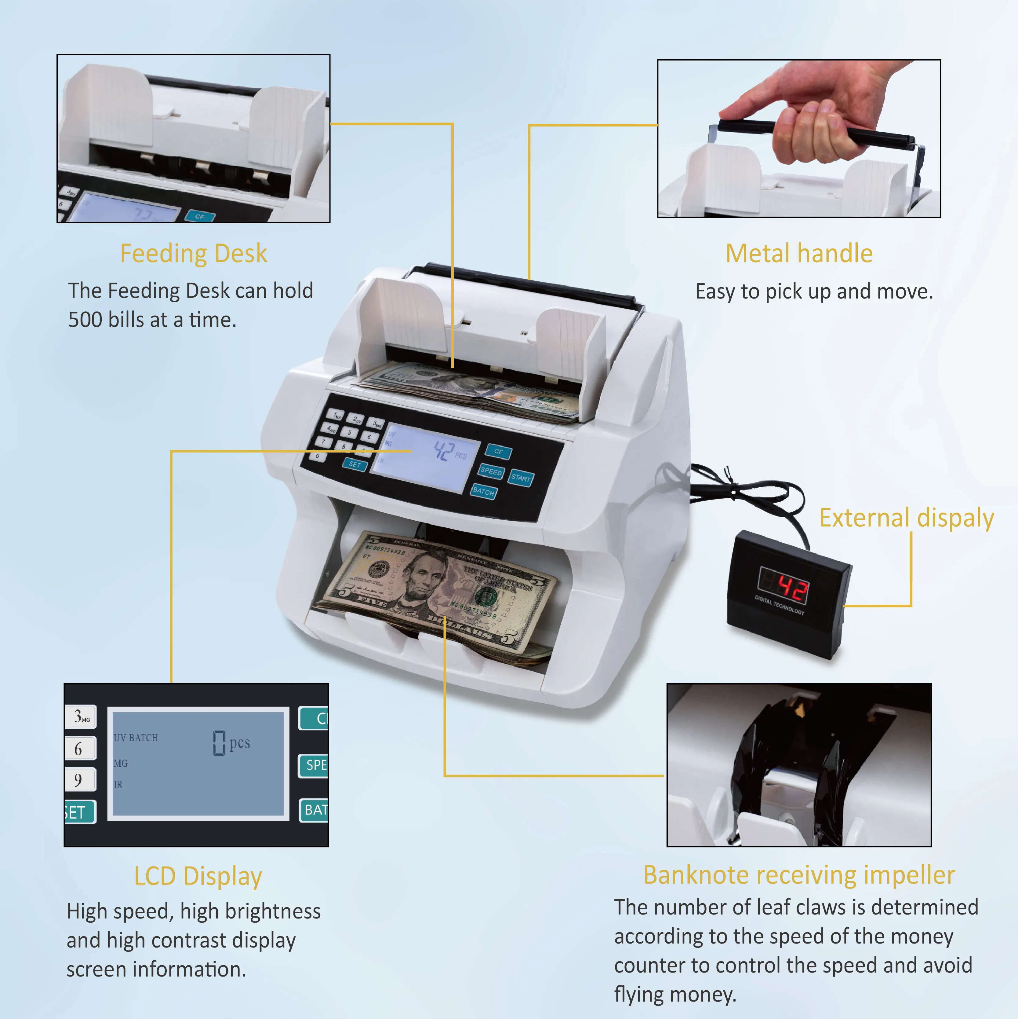 Money Detector Cash Counter Bill Single Value H-8300
