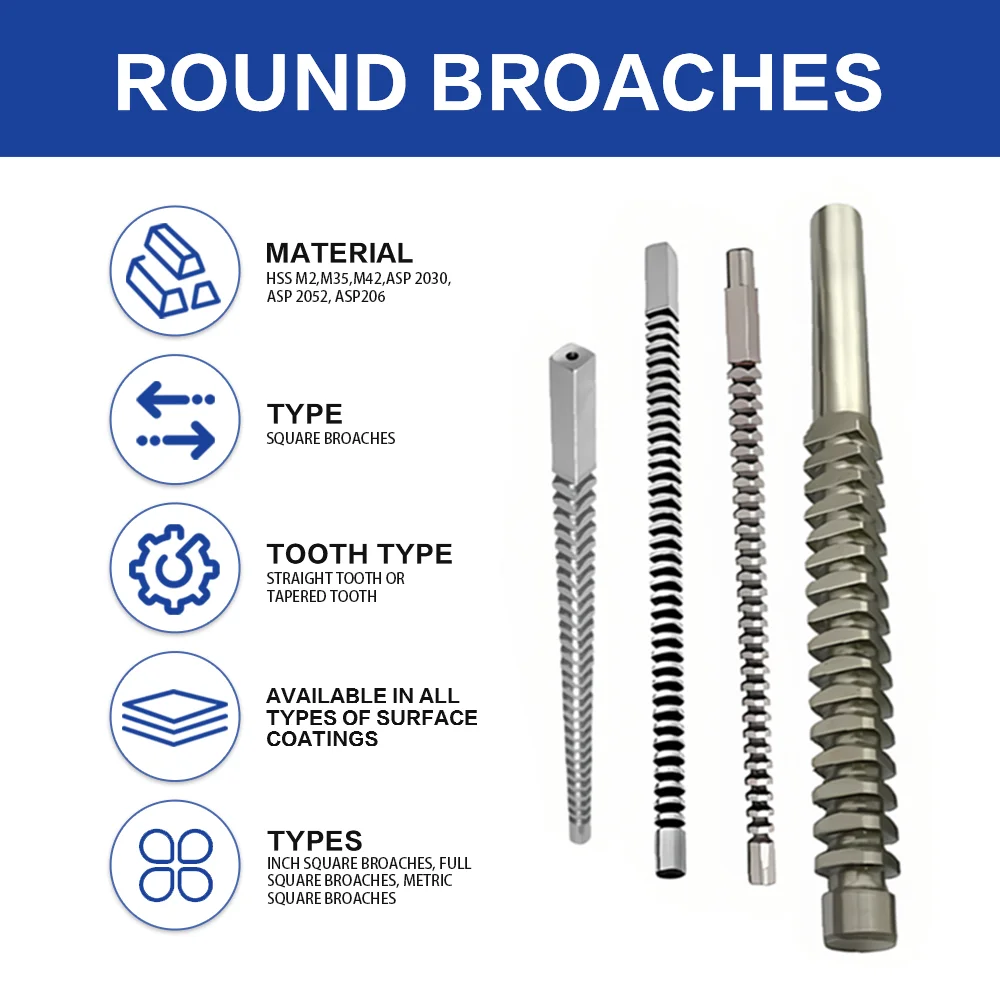Set Di 5 Punte Da Tornio Quadrate In HSS - Misura 1/2"x1/2"x4", Marca All Industrial Tool Supply