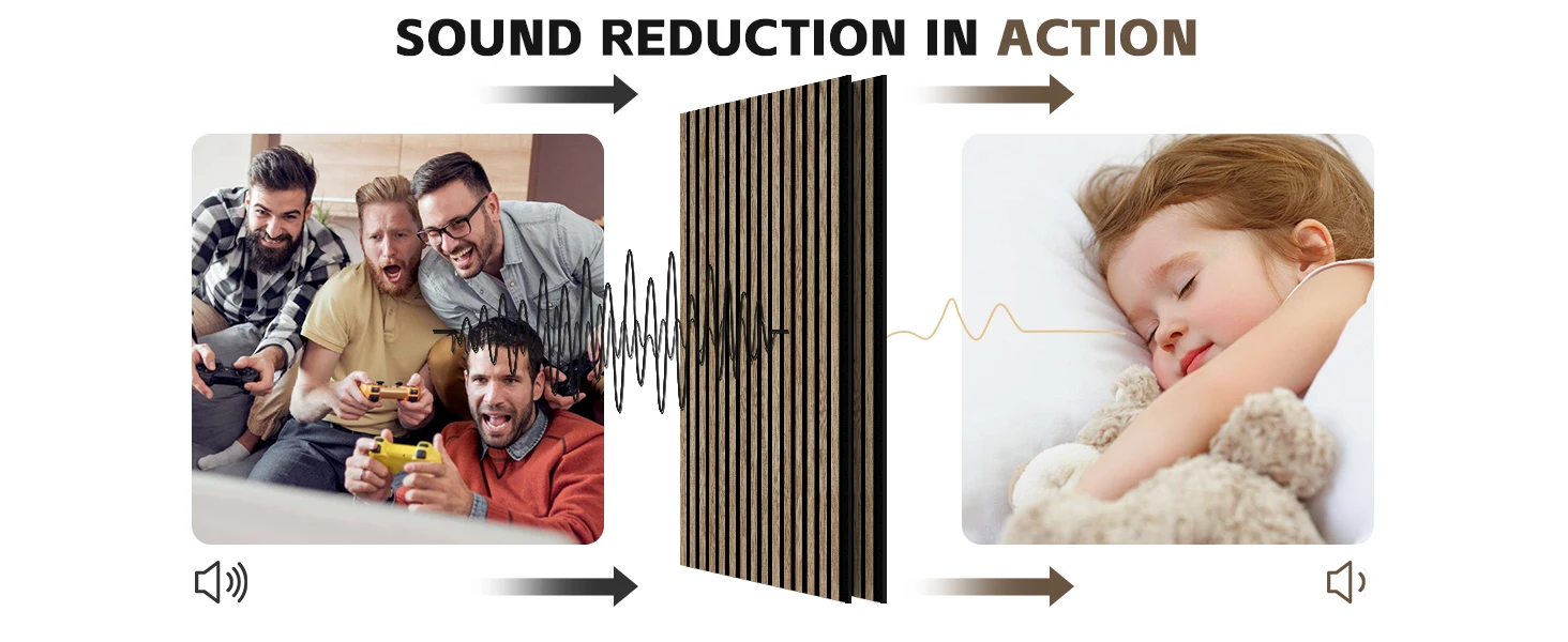 2-Pack 3D Textured Acoustic Wood Panels Walnut 47.3 X 23.6x 0.62 Inch Soundproof Wall Acoustic Slat Wood Panels supplier