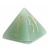 green Aventurine