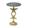 Oro