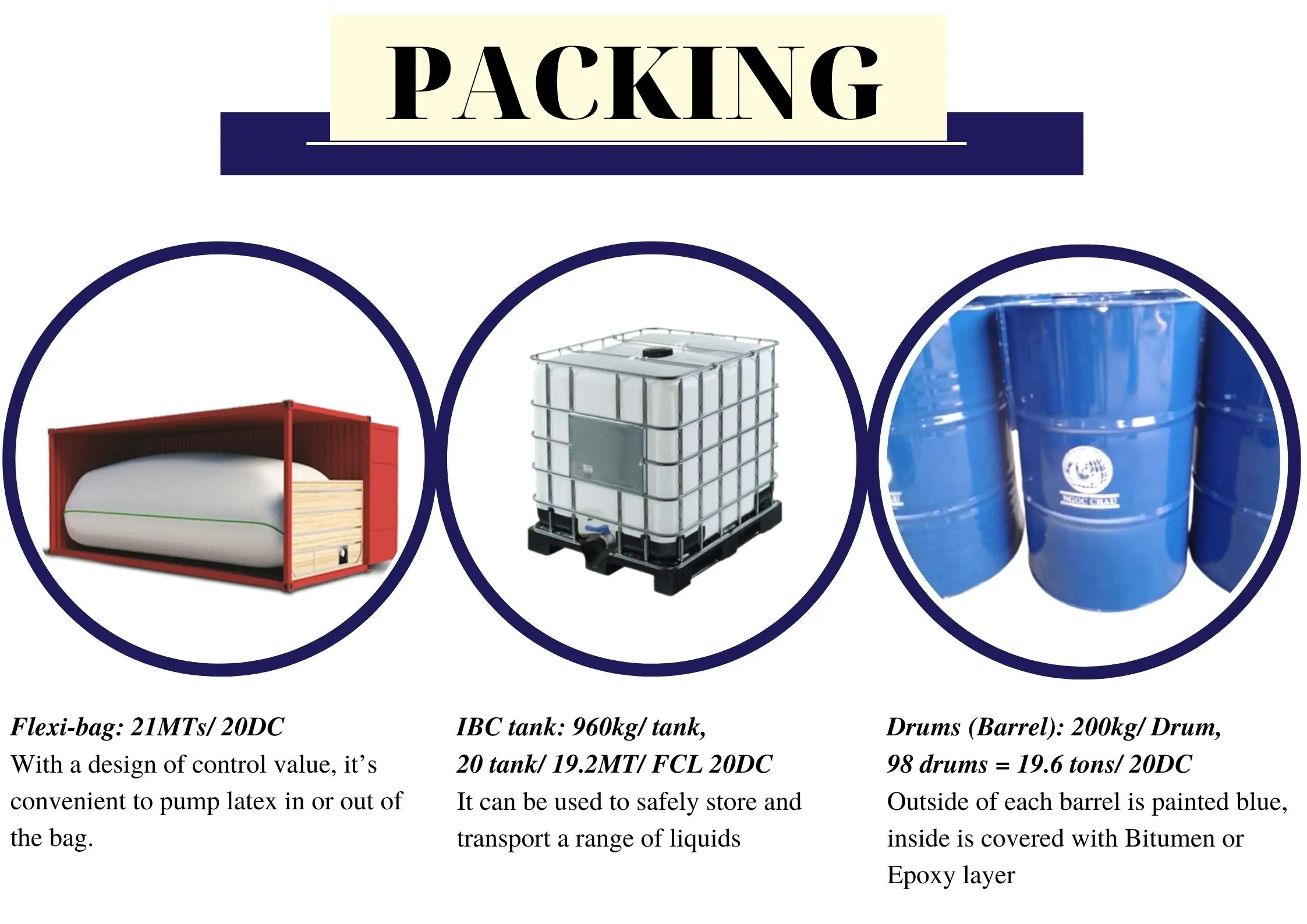 Natural Rubber Latex Liquid Ha 60 Drc High Quality Packing In Drums