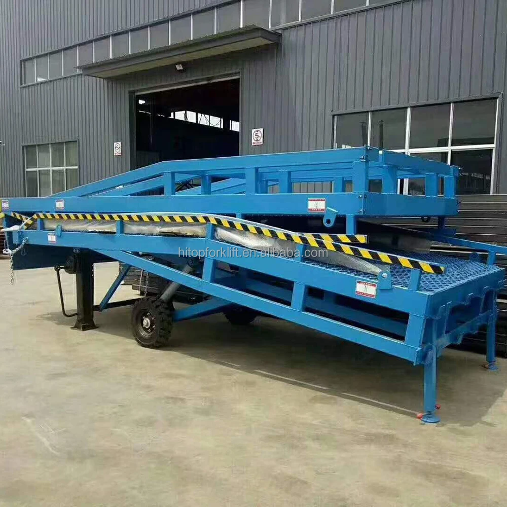 Mobile Hydraulic Container Loading And Unloading Forklift Ramps Work ... image.