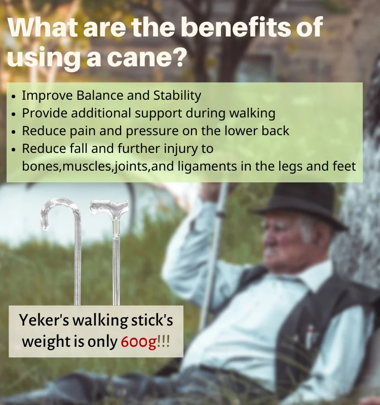 Outdoor Acrylic Walking Canes For Elderly Buy Nursing Home Lucite