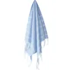 BABYBLUE