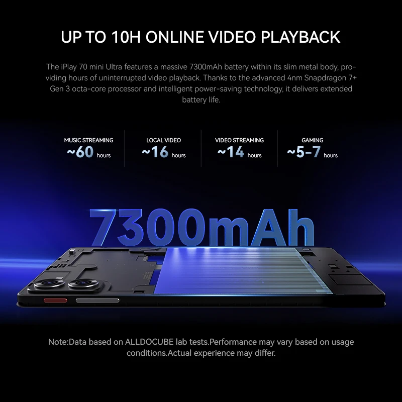 【美品】Alldocube iPlay 70 mini Ultra ALLDOCUBE IPlay 70 Mini Ultra Tablet 12GB + 256GB, Android 14, 8.8
