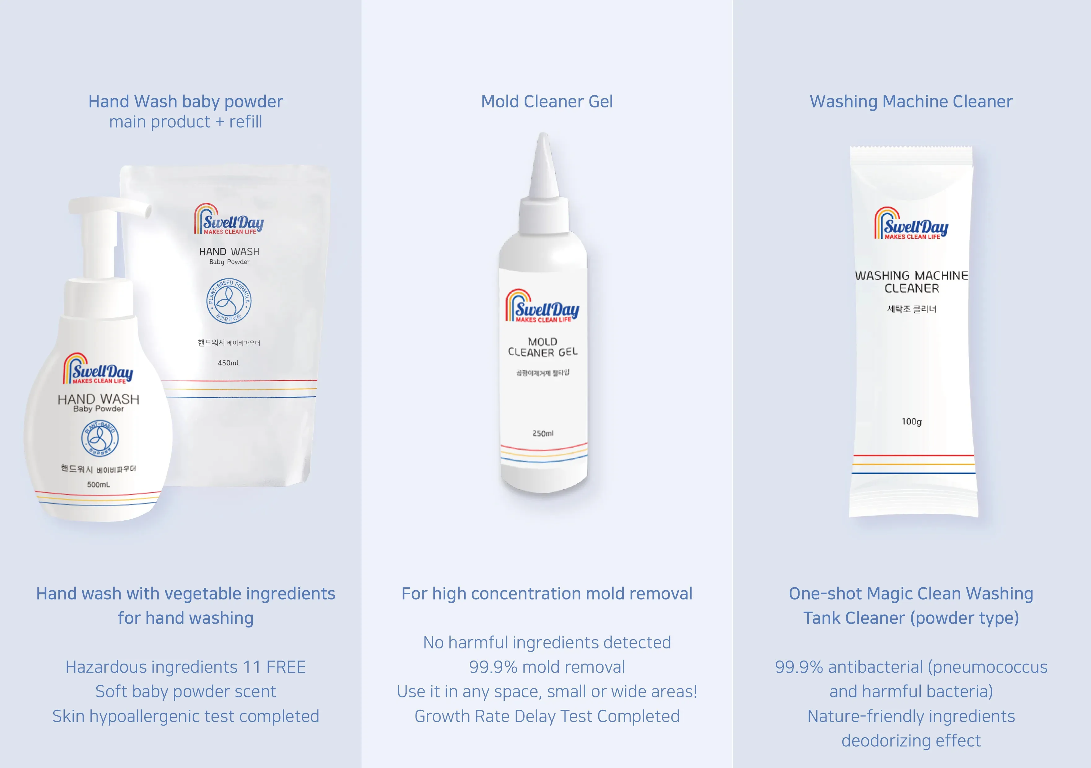 [swellday] Kotra Liquid Bleach Made In Korea Bleach Spot Remover