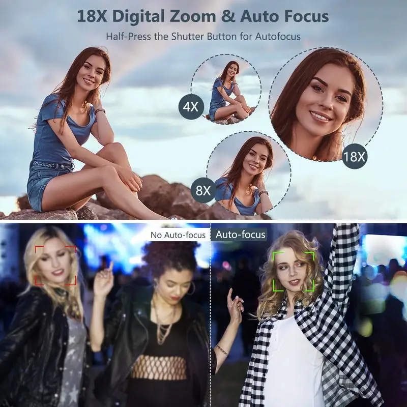 Zoom and Focus demo