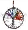 7 Chakra
