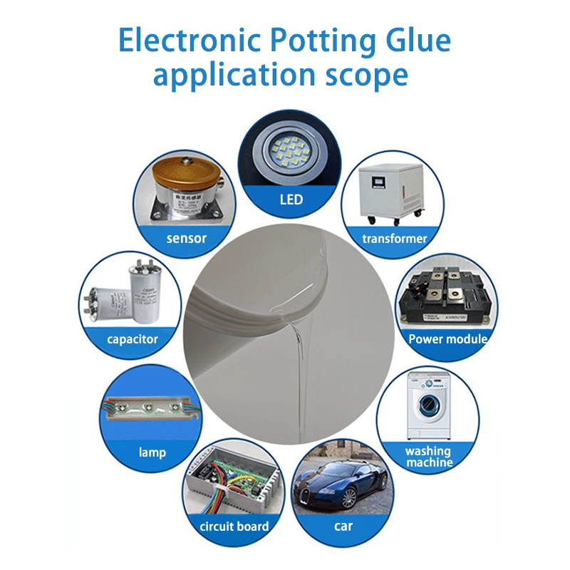 1.5W/M.K Two Component Thermal Conductive Potting Compounds Silicone AB Glue Electronic Sealing for PCB/LED/Circuit Board