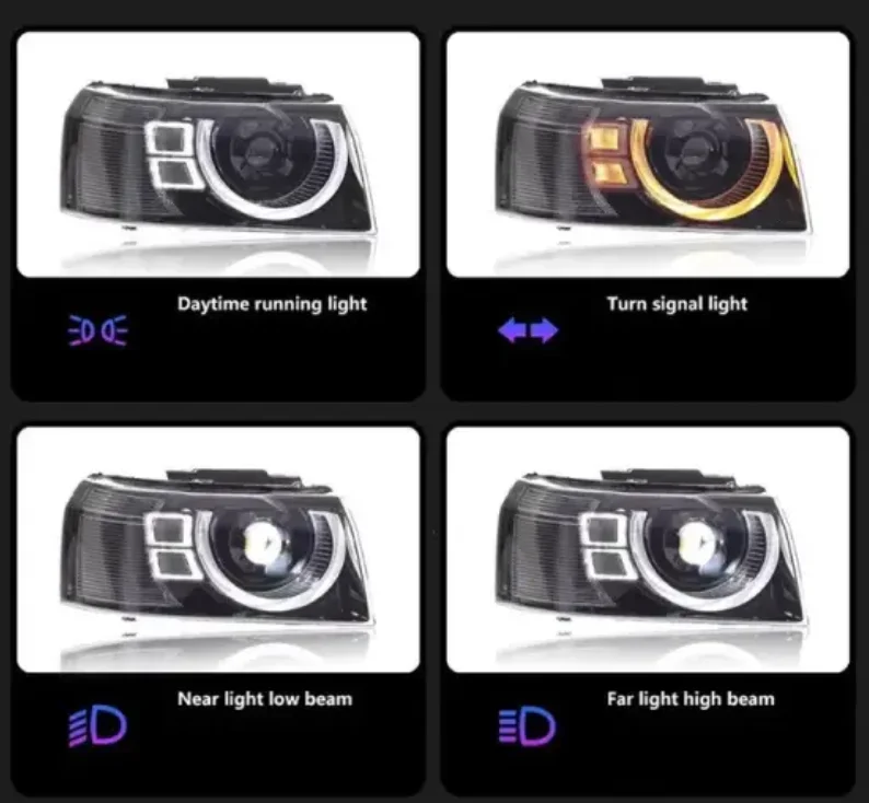 Defender Type Full LED Headlight Head Lights for Chery Jetour Traveler T2 2023 2024 Exterior Automotive Accessories Headlamp