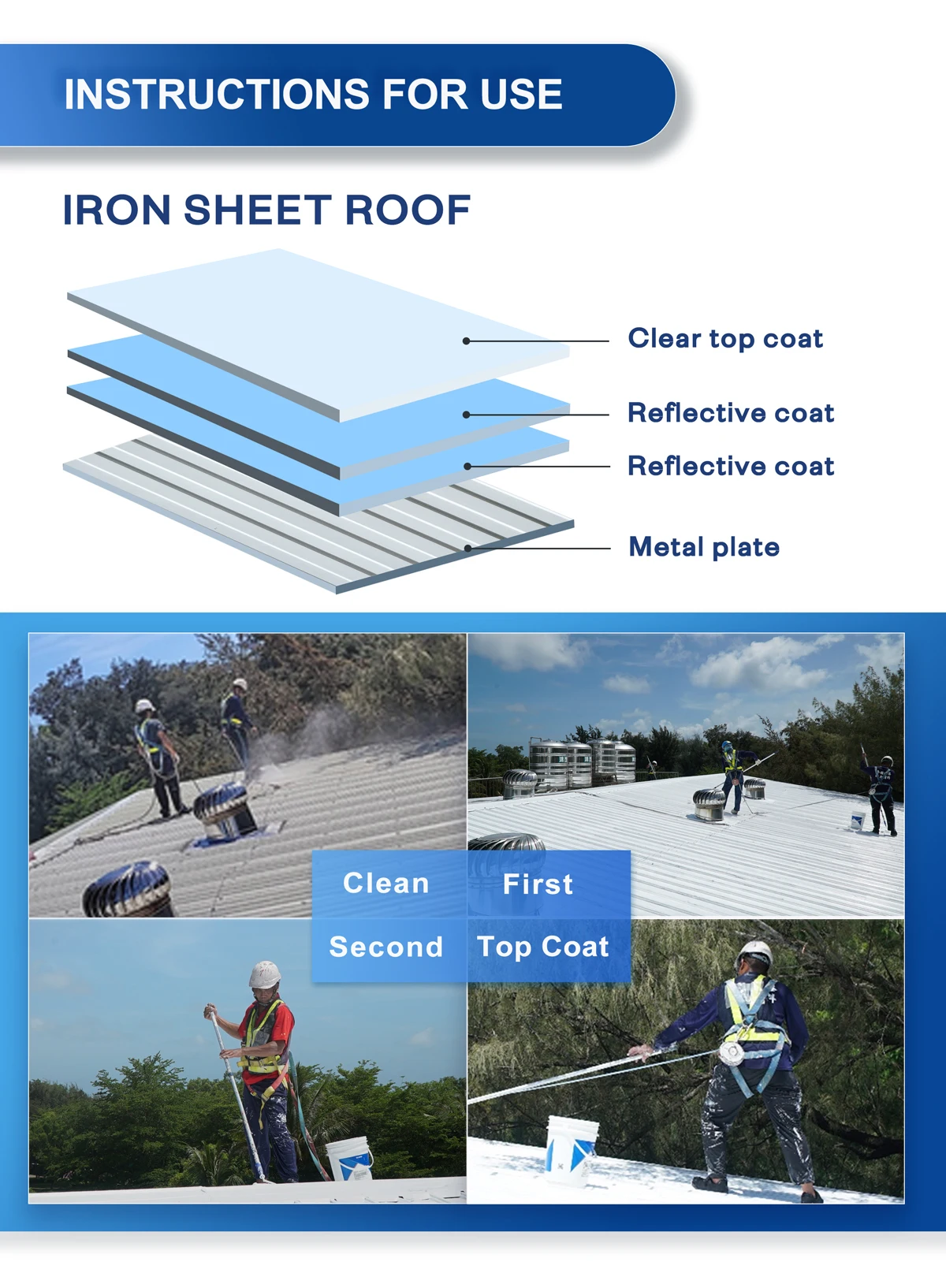 Waterproof Coating roof paint heat reflective insulation coating