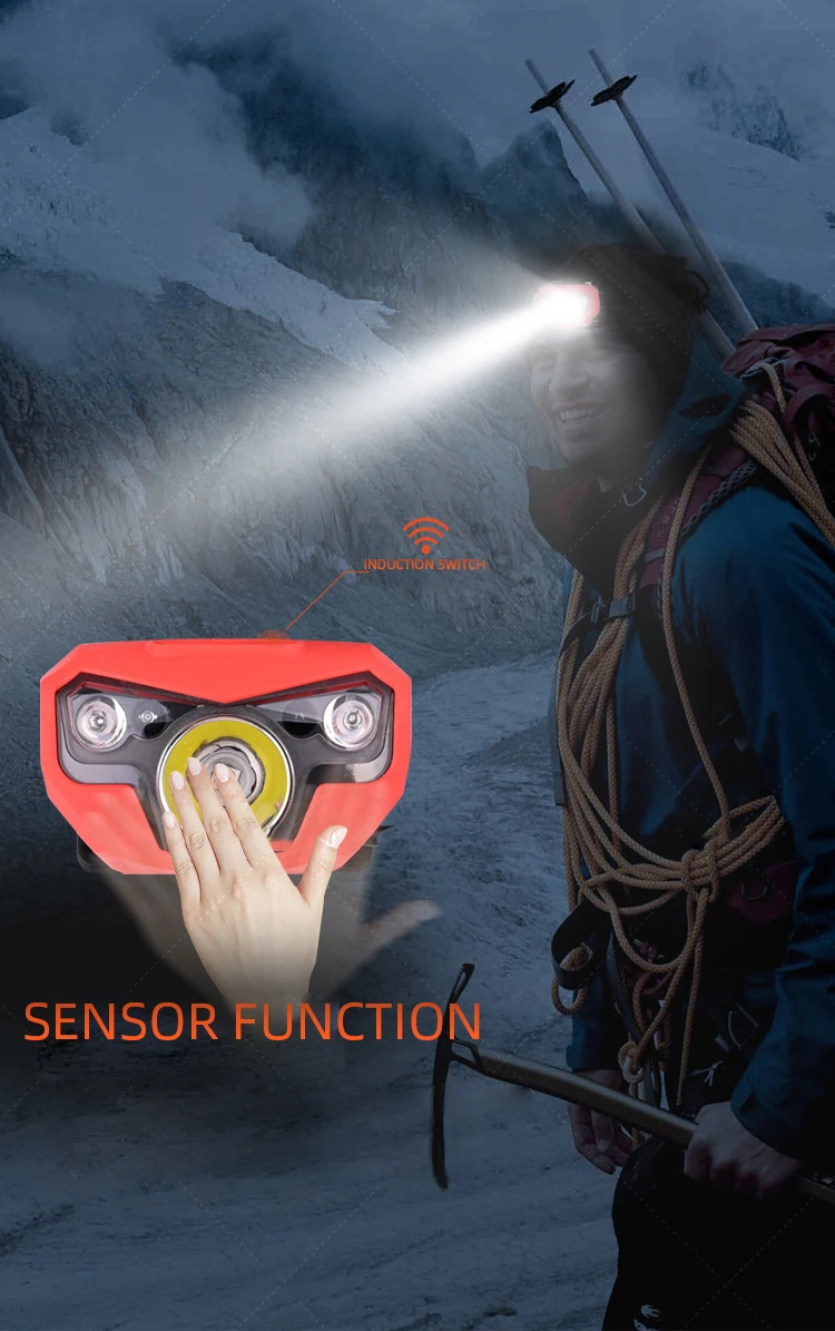 1000Lm Headlamp Silicone Led Motion Sensor Ip44 Led Flashlight Rechargeable Mining High Power Induction Headlamp details