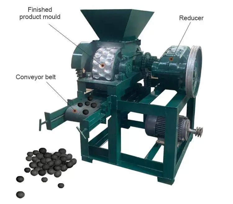 Waste Paper Charcoal Burning Briquet Making Machine Buy Charcoal