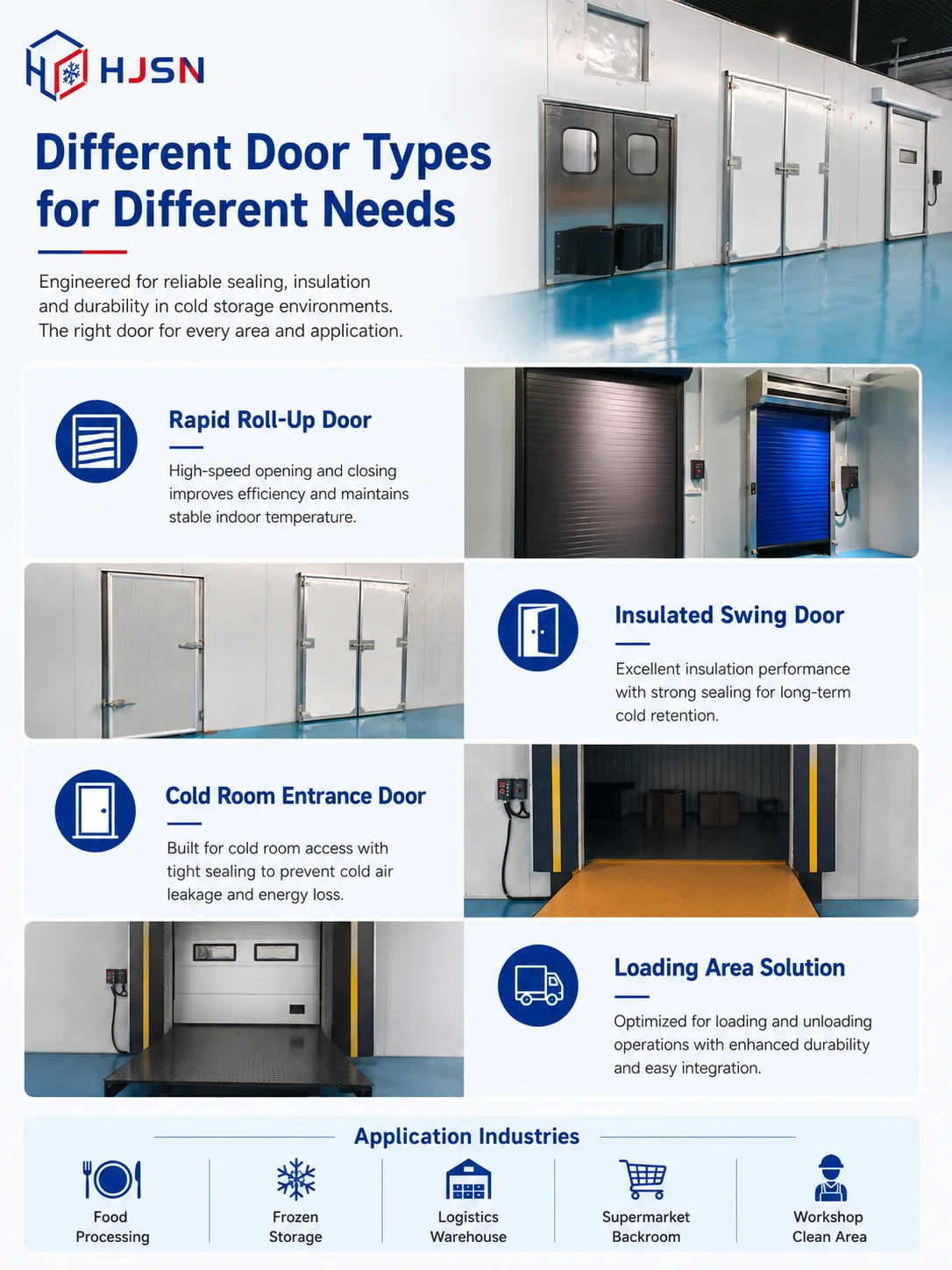 Cold Room Storage, 220-240V, R-410A - detail 22