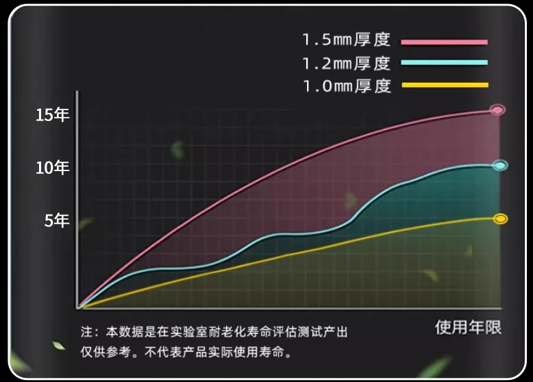 Butyl Waterproof Tape (7).png