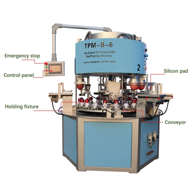 Automatic 2 Color PVC Toy Ball 360 Degrees Round Pad Printer Printing Machine