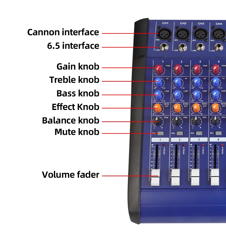 Professional 4 Channel Audio Power Amplifier Mixer Sound Audio Mixer