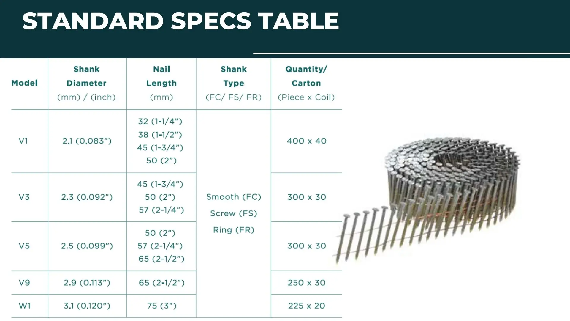 Unlock Efficiency Malaysian Precision In Every Nail 15degree