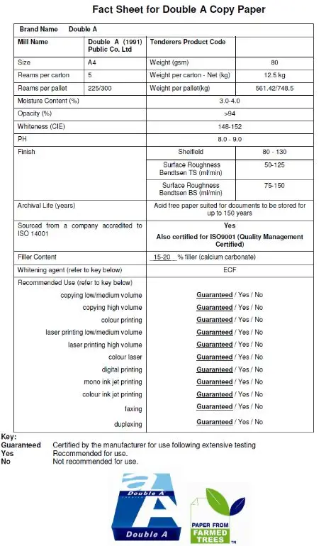 High Quality 80gsm A4 Copy Paper Versatile Premium Bond Printing Paper for Various Uses Sizes A3 A5 B5 A6 Available