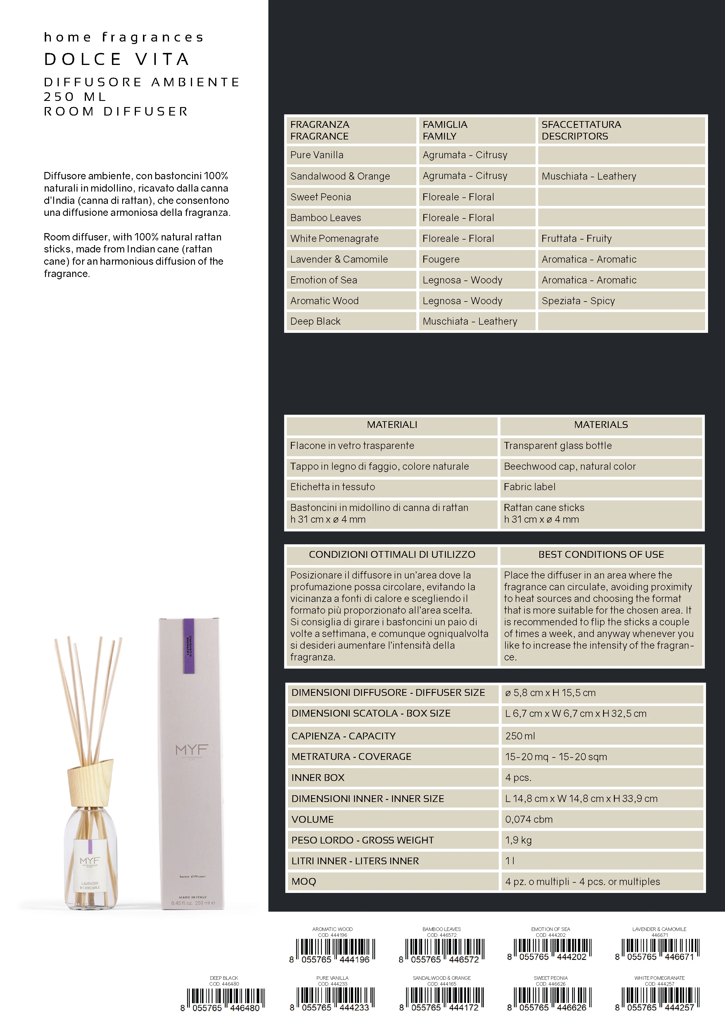 Premium Quality Home Diffuser 100% Made In Italy. Elegant And ...