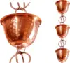 cobre
