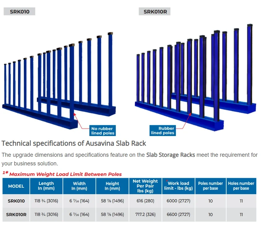 Slab Rack Posts Ausavina Slab Rack with or Without Rubber Line Poles to Store Slabs ...