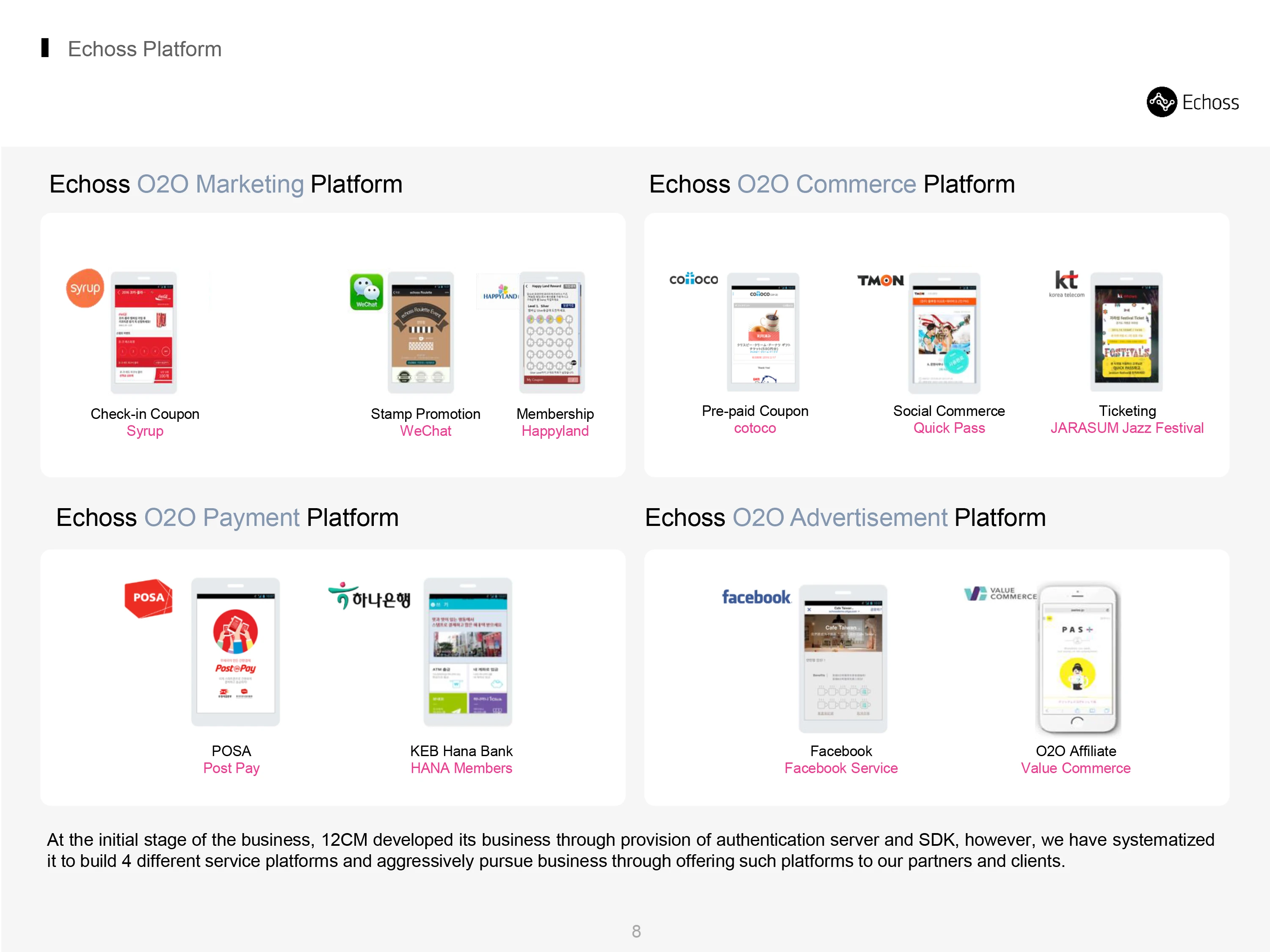 12cm Inc. Echoss Stamp. It Can All Supported By The Echoss Platform ...
