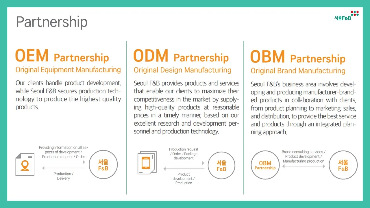 Made In Korea High Calcium Soymilk Black Bean (walnut Almond,Black