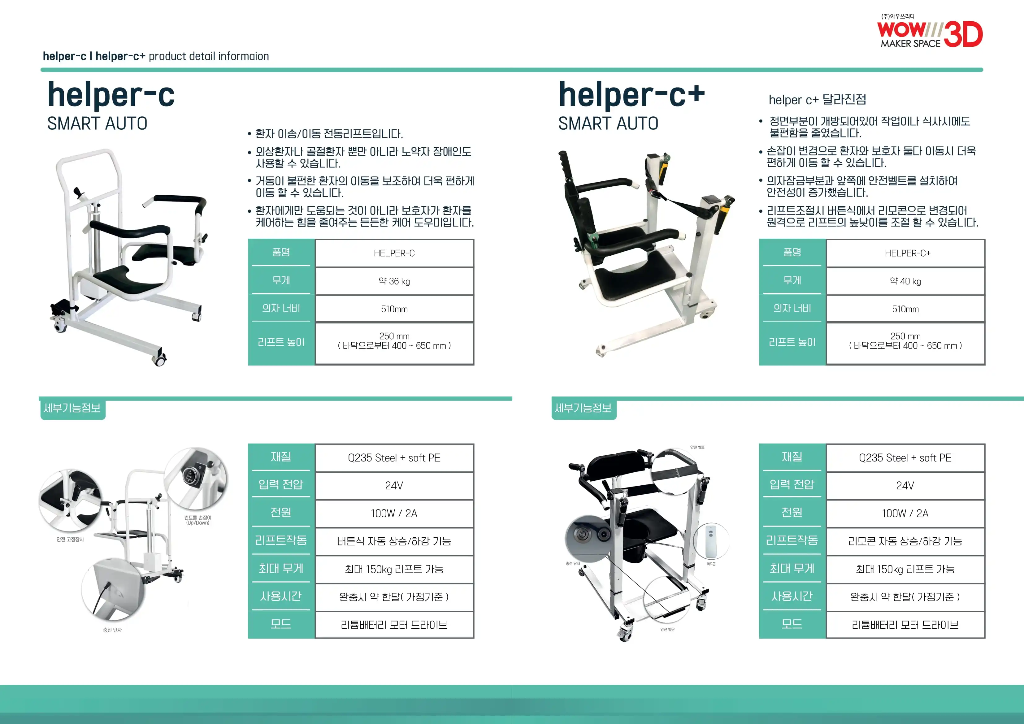New Transfer Hydraulic Electric Chair Wheelchair Scooter Electric