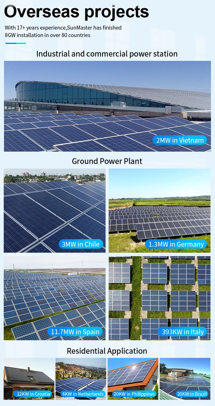 1000w 1000 Watt   Power on Grid Micro Battery Inverter 1kw Plug-and-play Home Energy Solar Balcony System