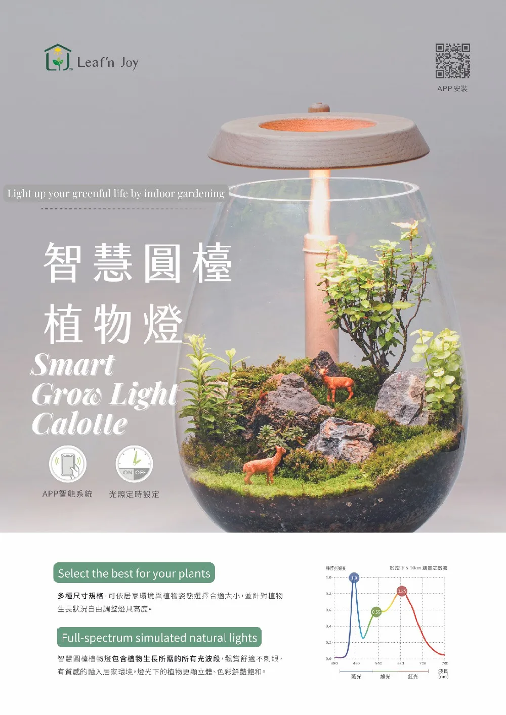 [2.9r] Exquisite Led Smart Wooden Grow Terrarium Light Plants Desk