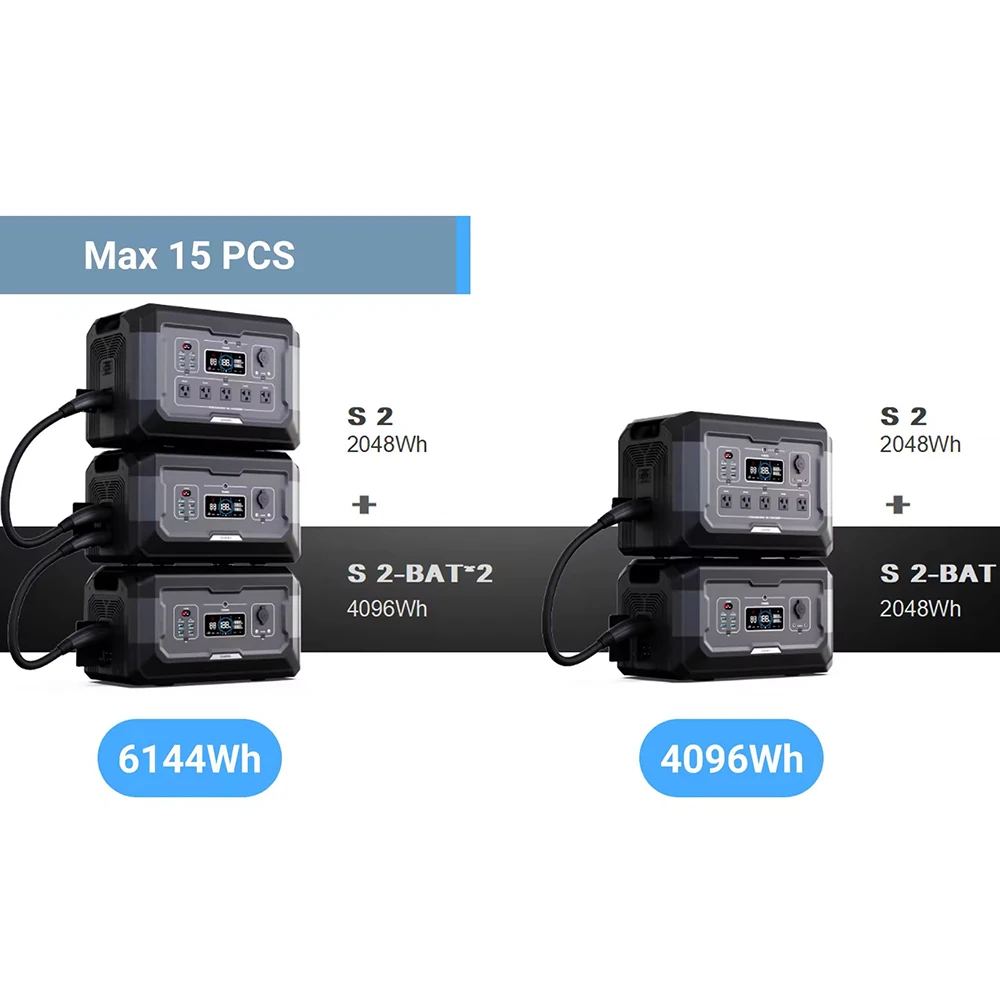 SOUOP S2  2500 Watt Solar Generator 2048Wh Fast Charging LiFePO4 Battery Portable Power Station