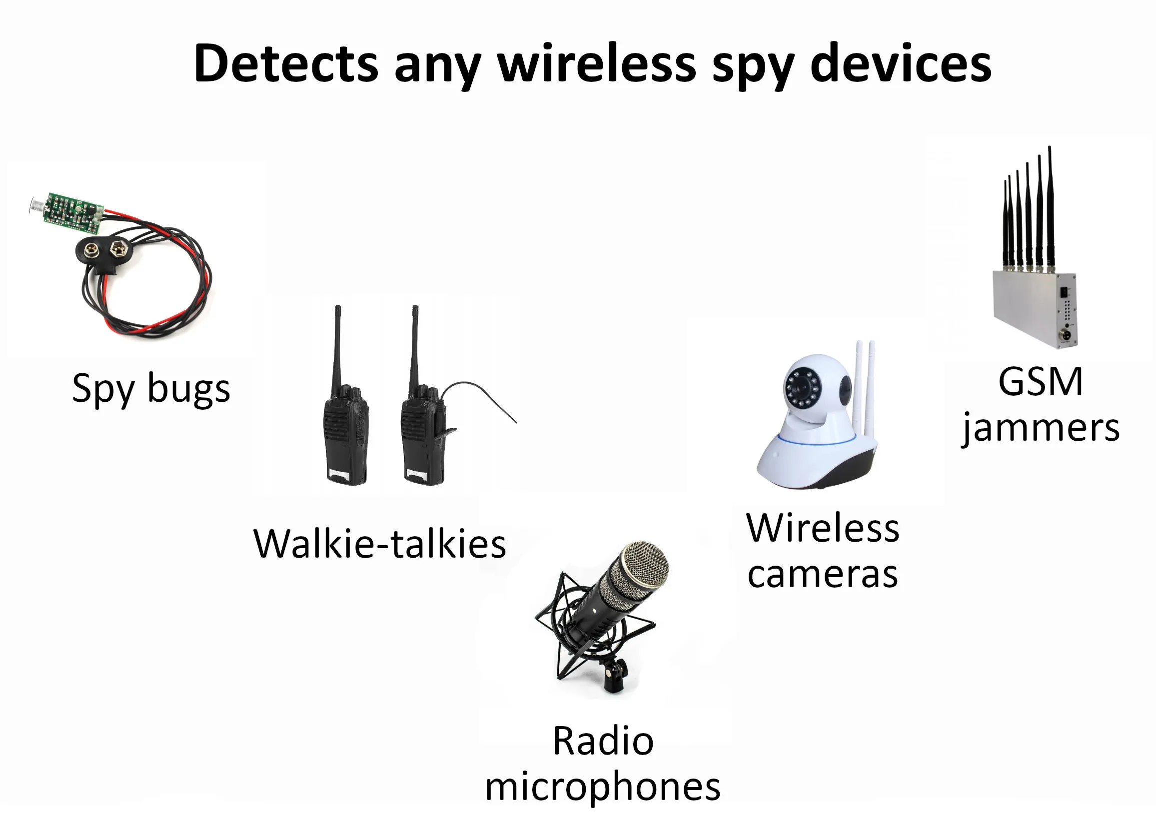 Counter Surveillance Rf Signal Detector Bug Sweeper Bh04