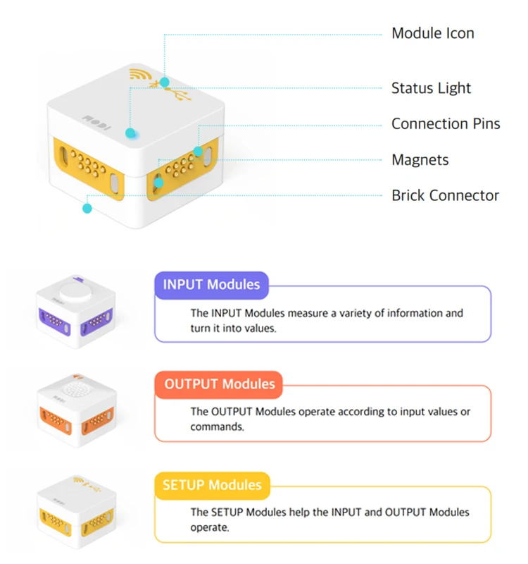 Luxrobo Educational Coding Toys Stem Kits For Kids Coding & Programming ...