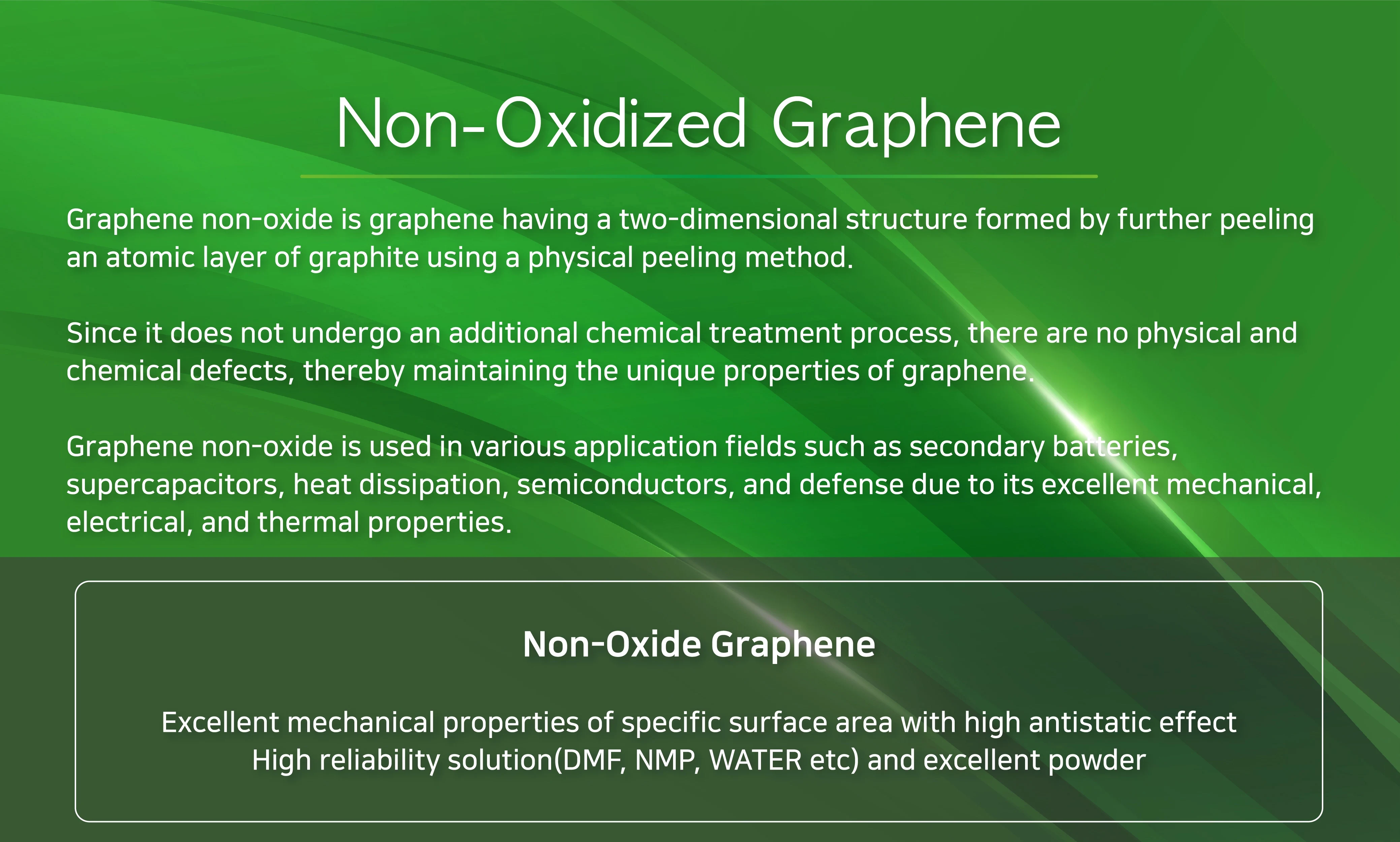 Cheapest Factory Price Small Scale Single Layer Graphene Nonoxidized