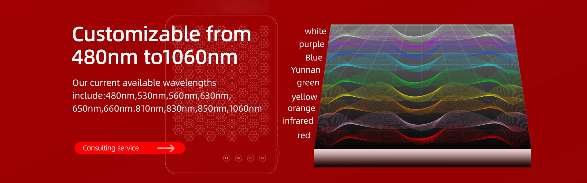 Red Light Therapy mask