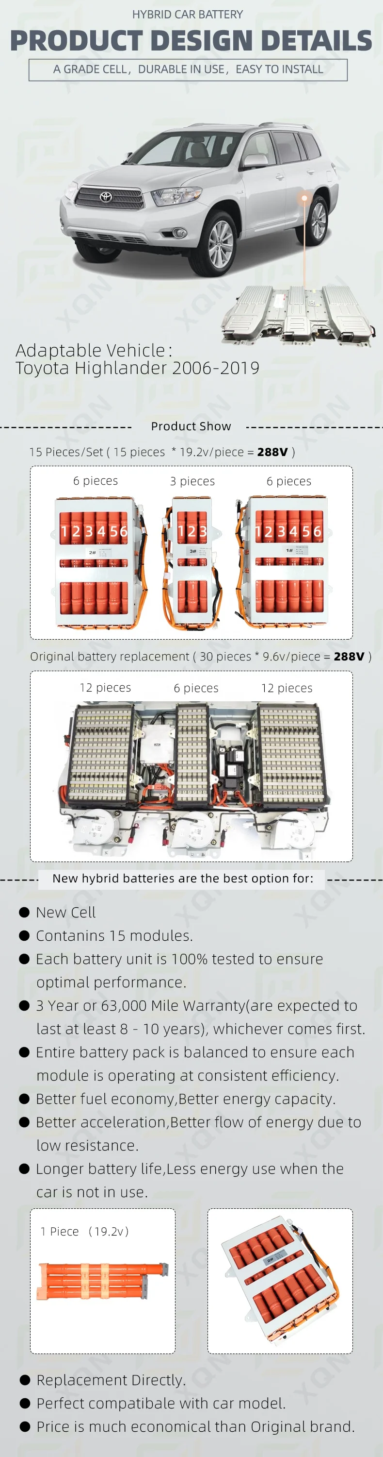 Auto Battery Cell Nimh Module 2008 2009 2010 For Toyota Grand ...