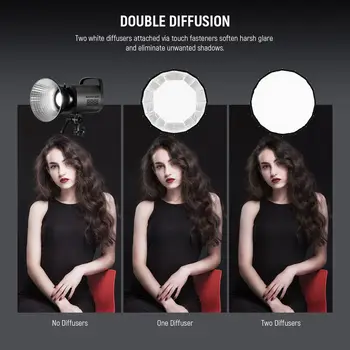 NEEWER NS55P/NS90P Parabolic Softbox detail image