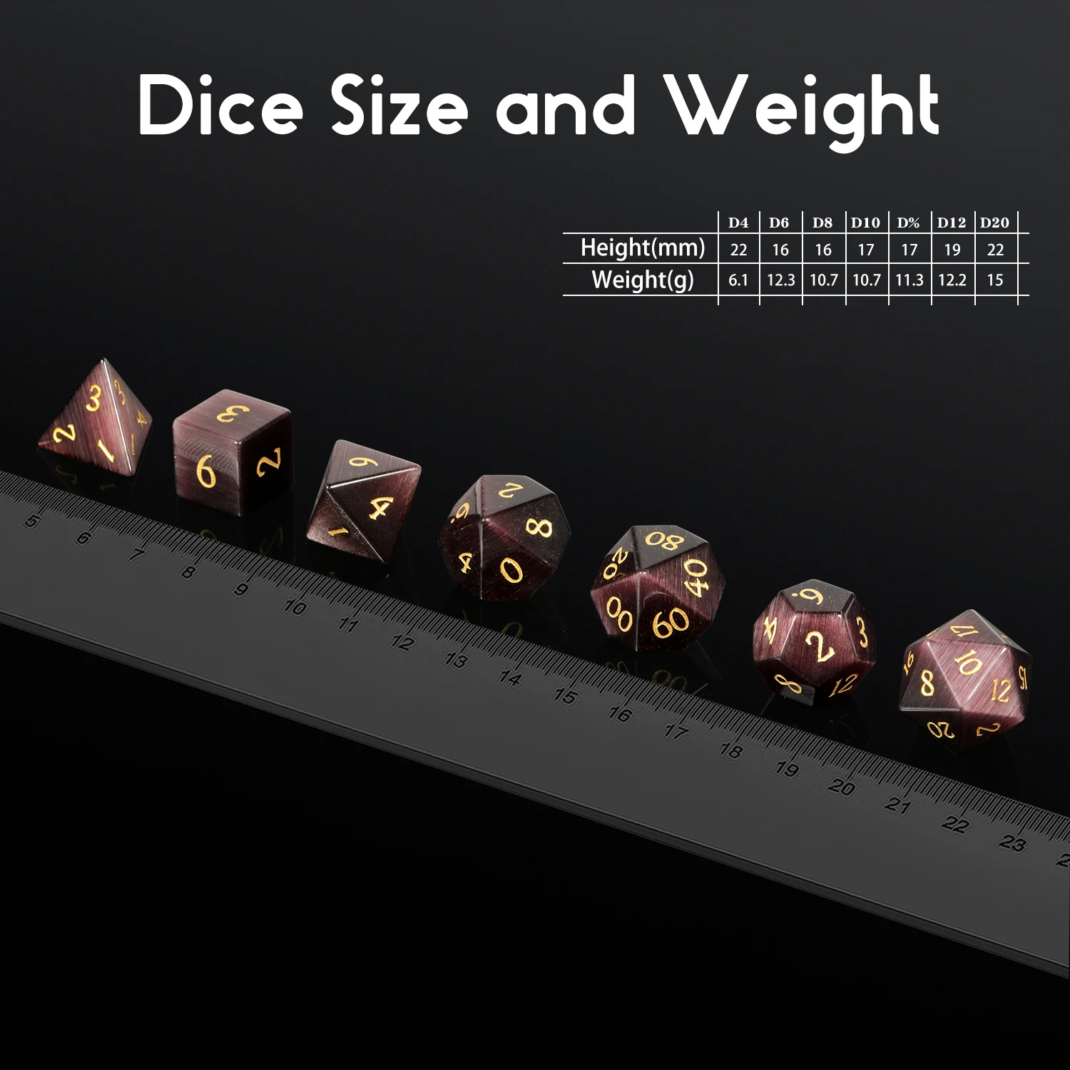 Purple Cat's Eye Gemstone Dice D&d Engraved Dnd Gem Dice Handmade Stone ...